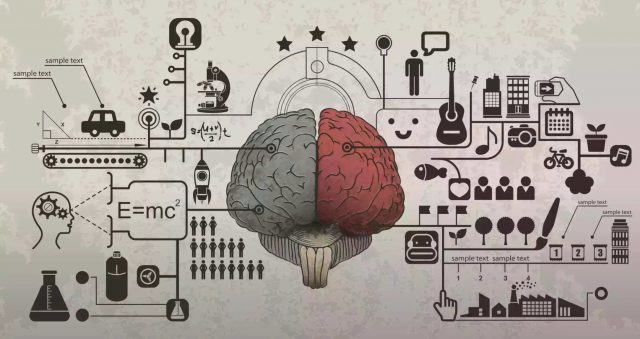 Hafıza Teknikleri: İsimleri Hafızaya Kodlamak Hafıza Teknikleri: İsimleri Hafızaya Kodlamak