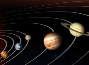 Gök Cisimlerinin Hareketleri ve Kepler Yasaları
