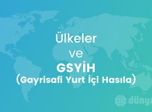 Ülkeler ve GSYİH (Gayrisafi Yurt İçi Hasıla)