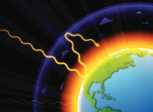 Atmosferin Sera Etkisi Nedir?