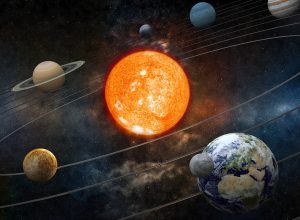 Güneş Sistemi İçinde Dünya