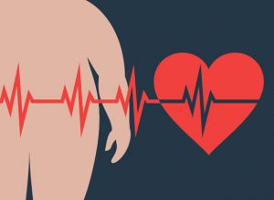 Obezite Nedir?