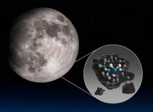 NASA Açıkladı: Ay’da Kesin Olarak Su Var