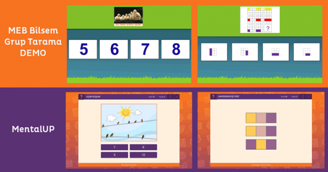 Örnek Bilsem Sınav Soruları